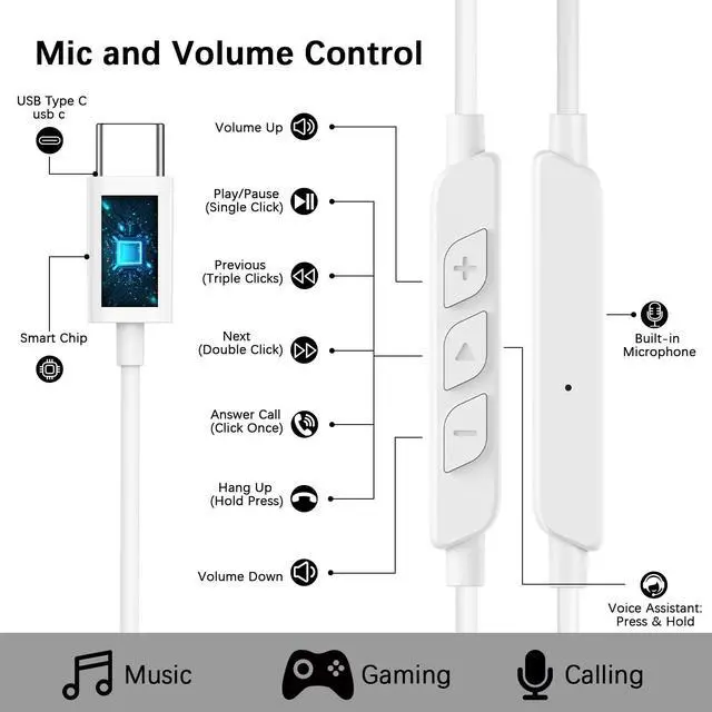Alt view image 5 of 7 - Open Ear USB C Headphones for Samsung S26 Ultra S25 FE S23 A17 A36,Over Ear Buds Type C Earphones Wired with Adjustable Ear Hooks for iPhone 17 Pro Max 17e 16e 16 Plus 15,USB-C Headset for iPad A16 10