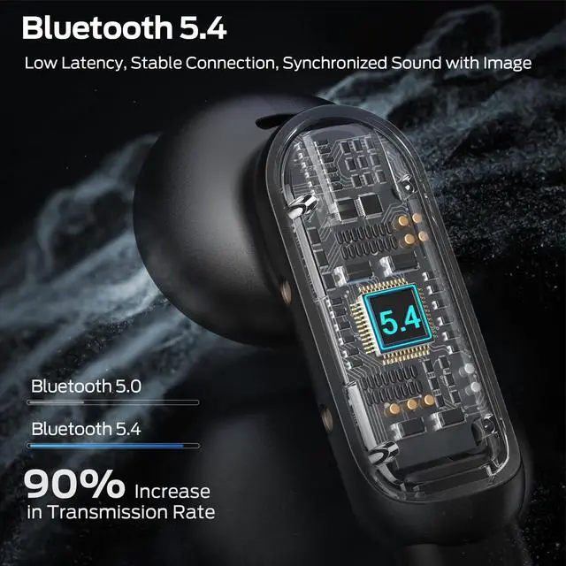 Alt view image 4 of 7 - Crystal Clear Call, USB-C Charging, Bluetooth 5.4 Open Earphones with ENC, IPX5 Waterproof Wireless Clip-on Earbuds, 32H Playtime Ear Buds (Black)