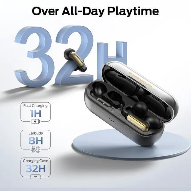 Alt view image 5 of 7 - Crystal Clear Call, USB-C Charging, Bluetooth 5.4 Open Earphones with ENC, IPX5 Waterproof Wireless Clip-on Earbuds, 32H Playtime Ear Buds (Black)