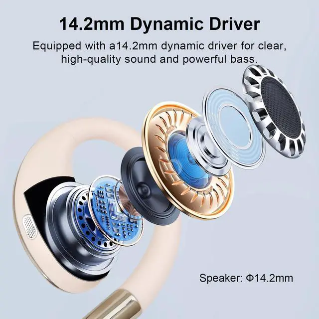 Alt view image 2 of 7 - Open Ear Clip Wireless Earbuds Bone Conduction Headphones,Bluetooth 5.4,Open Ear Design for Running Fitness,IPX7 Waterproof,Built-in Mic Touch Control Operate Ear Hooks /Running/Workout/Fit Cycling