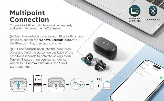 Alt view image 5 of 5 - Open Ear Clip On Earbuds X500 Bluetooth 6.0 Wireless Earbuds with 11 mm Drivers, Open Ear Ergonomic Design, Dual Device Connectivity, Built in Mic, Fast Charge, Black