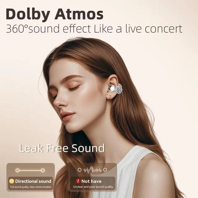Alt view image 4 of 7 - Jewelry-Inspired Clip On Earbuds,Comfortable Fit Open Ear Clip-On Headphones,Wireless Bluetooth Ear Cuff Headphones for Women,Mini Wireless Earrings Earbuds for Running, Office, Sport & Gift