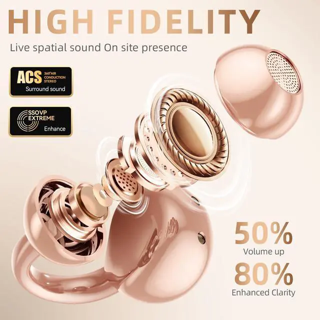 Alt view image 5 of 7 - Jewelry-Inspired Clip On Earbuds,Comfortable Fit Open Ear Clip-On Headphones,Wireless Bluetooth Ear Cuff Headphones for Women,Mini Wireless Earrings Earbuds for Running, Office, Sport & Gift