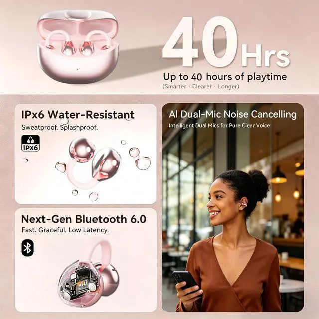 Alt view image 3 of 7 - Clip-On Open Ear Earbuds for Women, Bluetooth 6.0 Wireless Earbuds with Hi-Fi Stereo Sound, Lightweight Headphones for Small Ears, Comfortable All-Day Wear, 40H Playtime, USB-C, Sports Use