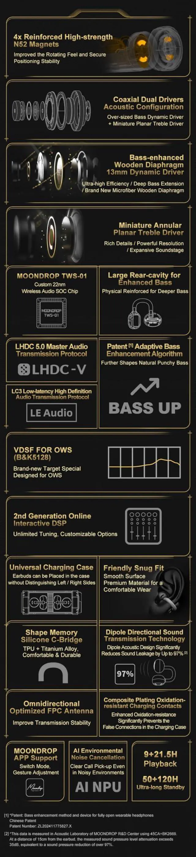 Alt view image 5 of 7 - Wuthering Waves U.C.T.S. Hybrid Dual Drivers OWS Al Noise Cancelling LHDC-V Gaming Headset Online Interactive DSP LE Audio Wireless Headphone (English Version)