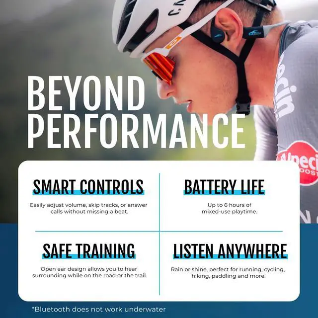 Alt view image 4 of 7 - TRI Run Open Ear Bone Conduction Headphones. Sweatproof Multisport Headphones for Running, Cycling, and Paddling. Wireless Wrap Around Sport Earbuds, IPX8 Waterproof, Bluetooth 5.3