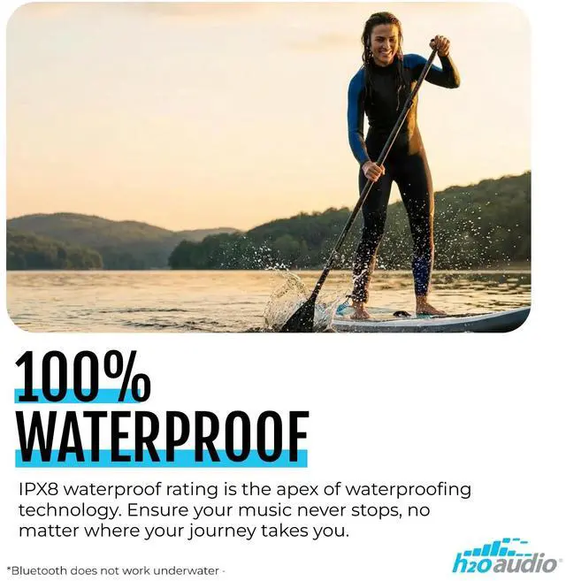 Alt view image 5 of 7 - TRI Run Open Ear Bone Conduction Headphones. Sweatproof Multisport Headphones for Running, Cycling, and Paddling. Wireless Wrap Around Sport Earbuds, IPX8 Waterproof, Bluetooth 5.3