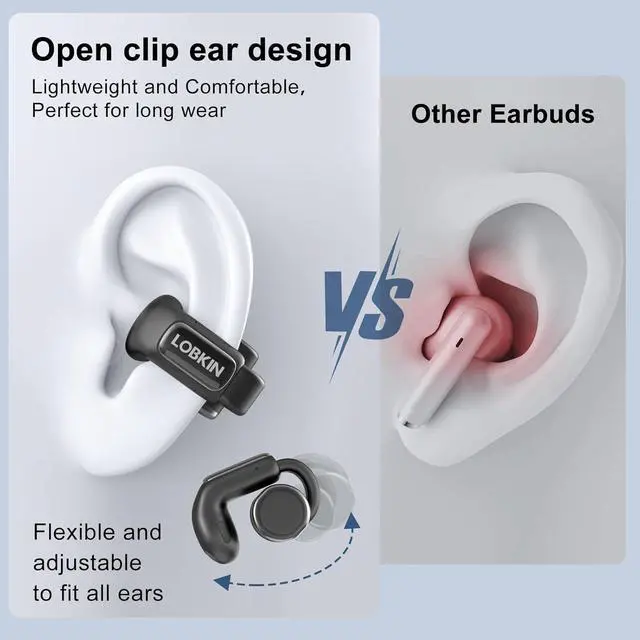 Alt view image 5 of 7 - Open Ear Earbuds Clip On Headphones Wireless Bluetooth 5.4 Adaptive Comfortable Clip On Ear Buds with Mic,4GB Storage Lightweight IPX5 Waterproof LED Touchscreen Display Fit Sports (Black)