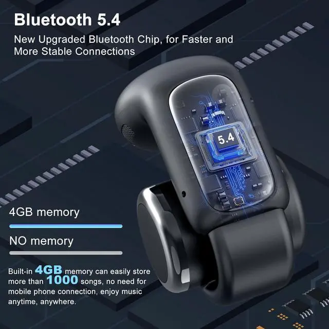 Alt view image 7 of 7 - Open Ear Earbuds Clip On Headphones Wireless Bluetooth 5.4 Adaptive Comfortable Clip On Ear Buds with Mic,4GB Storage Lightweight IPX5 Waterproof LED Touchscreen Display Fit Sports (Black)