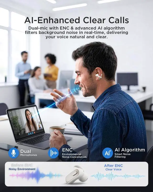 Alt view image 3 of 6 - Open Ear Clip-On Earbuds X8 with AI ENC & Powerful Bass, Wireless Bluetooth 6.0, IPX4 Sweatproof Fitness Headphones, Physical Buttons, 5g Lightweight Ear Buds with Multi-Device Switching, White