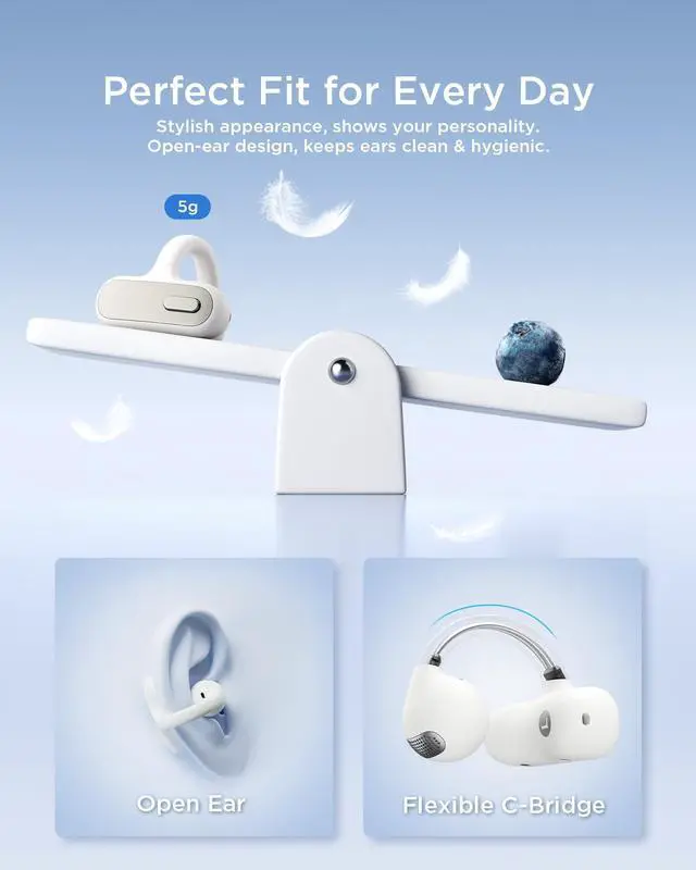 Alt view image 5 of 6 - Open Ear Clip-On Earbuds X8 with AI ENC & Powerful Bass, Wireless Bluetooth 6.0, IPX4 Sweatproof Fitness Headphones, Physical Buttons, 5g Lightweight Ear Buds with Multi-Device Switching, White