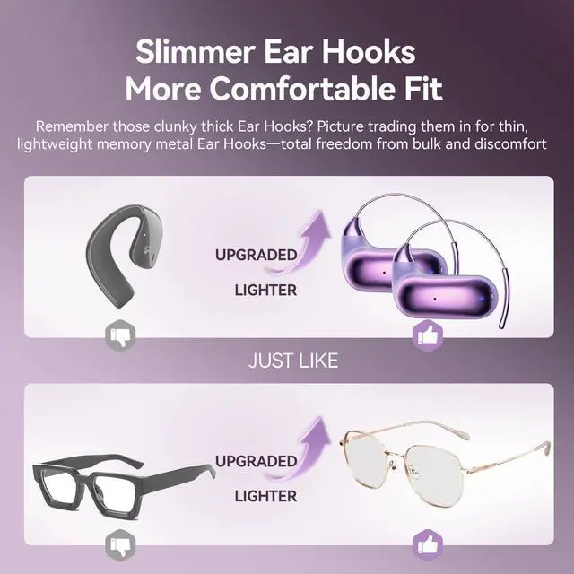 Alt view image 2 of 7 - Open Over Ear Earbuds Wireless Bluetooth Open Ear Headphones | Out Of Ear Wireless Open Ear Earbuds Over Ear Hook Bone Air Conduction Earbuds That Don'T Go In Your Ear Outside Ear