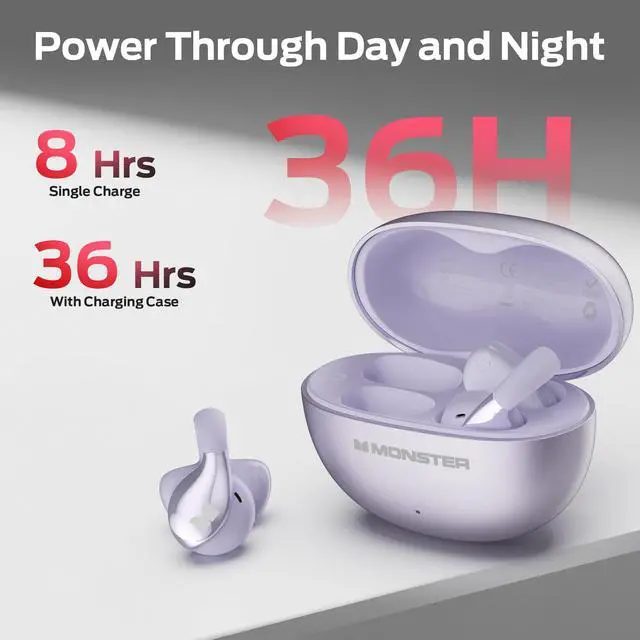 Alt view image 6 of 7 - Headphones, Bluetooth 6.0 Wireless Earbuds, Stereo Sound, Lightweight Comfort Clip-On Earbuds with ENC Mic for Clear Calls, 36H Playtime, Touch Control, IPX6 Waterproof, Purple