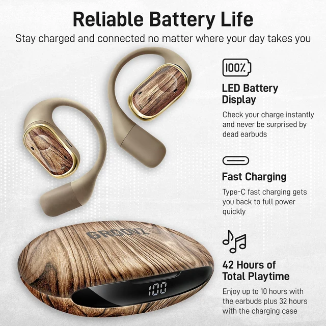 Alt view image 4 of 7 - Open-Ear Plus True Wireless Headphones with Battery Display - Designed & Engineered in the USA - Multi-Point Pairing Bluetooth Open Ear Earbuds Compatible with Apple & Android - Wood Grain
