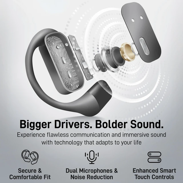 Alt view image 6 of 7 - Open-Ear Plus True Wireless Headphones with Battery Display - Designed & Engineered in the USA - Multi-Point Pairing Bluetooth Open Ear Earbuds Compatible with Apple & Android - Wood Grain