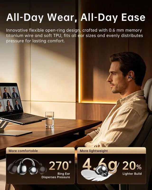 Alt view image 2 of 7 - Open Ear Clip-On Earbuds, Wireless Bluetooth Lightweight Ear Buds, Comfortable Fit with Crystal Clear Sound, 50H Playtime, Water Resistant Clip Headphones for Running, Workout & Glasses Wearers