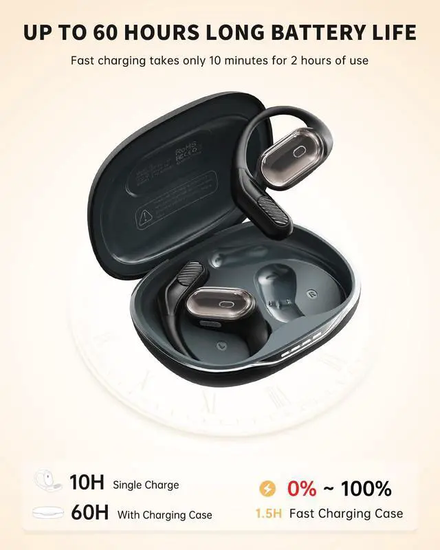 Alt view image 4 of 7 - Headphones, Over Ear Earbuds with Ear Hooks, Wireless Earbuds Bluetooth 5.4 with Microphone, 60H Playtime, IPX7 Waterproof, Touch Control, Clear Calls for Running Workouts Sports