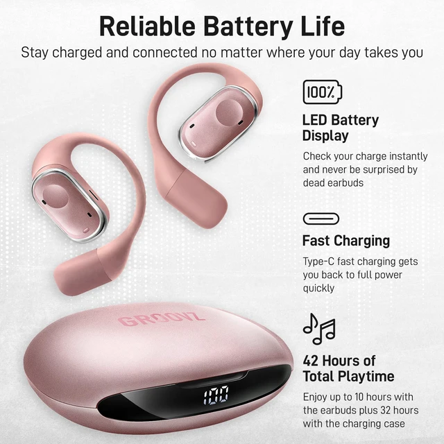 Alt view image 4 of 7 - Open-Ear Plus True Wireless Headphones with Battery Display - Designed & Engineered in the USA - Multi-Point Pairing Bluetooth Open Ear Earbuds Compatible with Apple & Android - Rose Gold