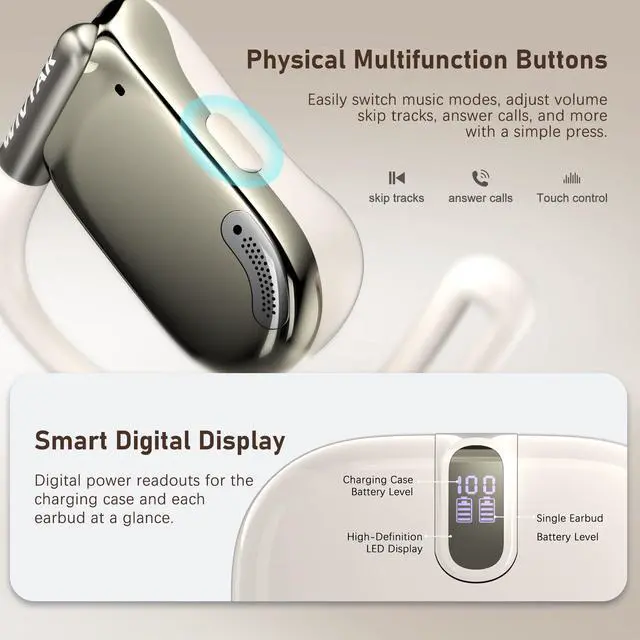 Alt view image 5 of 7 - Wireless Earbuds, Open-Ear Sports Bluetooth Headphones, Acoustic Chamber Audio, ANC Call Noise Reduction, Smart Digital Display, Physical Buttons, IPX5 Water Resistant, for Cycling Workouts