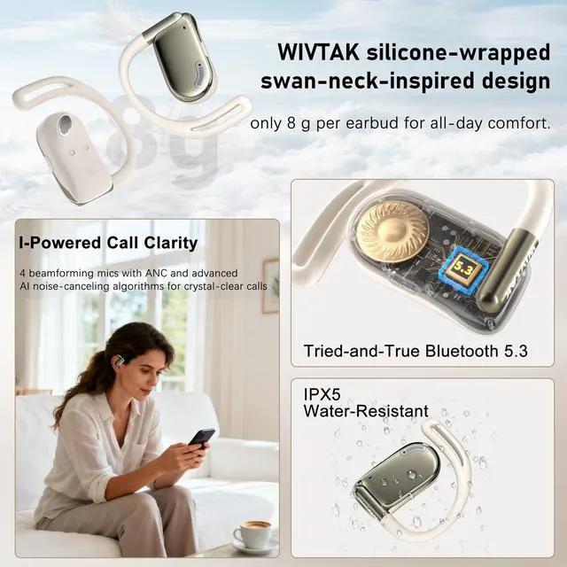 Alt view image 7 of 7 - Wireless Earbuds, Open-Ear Sports Bluetooth Headphones, Acoustic Chamber Audio, ANC Call Noise Reduction, Smart Digital Display, Physical Buttons, IPX5 Water Resistant, for Cycling Workouts