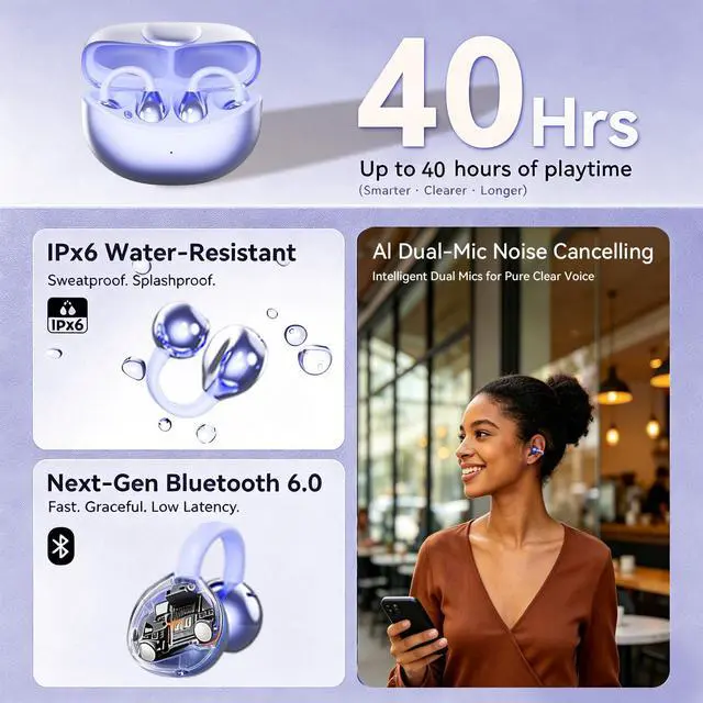 Alt view image 3 of 7 - Clip-On Open Ear Earbuds for Women, Bluetooth 6.0 Wireless Earbuds with Hi-Fi Stereo Sound, Lightweight Headphones for Small Ears, Comfortable All-Day Wear, 40H Playtime, USB-C, Daily Use