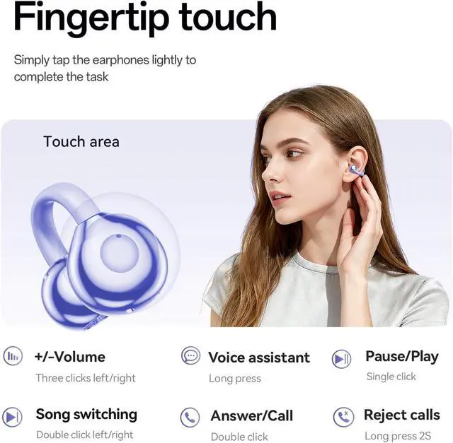 Alt view image 5 of 7 - Clip-On Open Ear Earbuds for Women, Bluetooth 6.0 Wireless Earbuds with Hi-Fi Stereo Sound, Lightweight Headphones for Small Ears, Comfortable All-Day Wear, 40H Playtime, USB-C, Daily Use