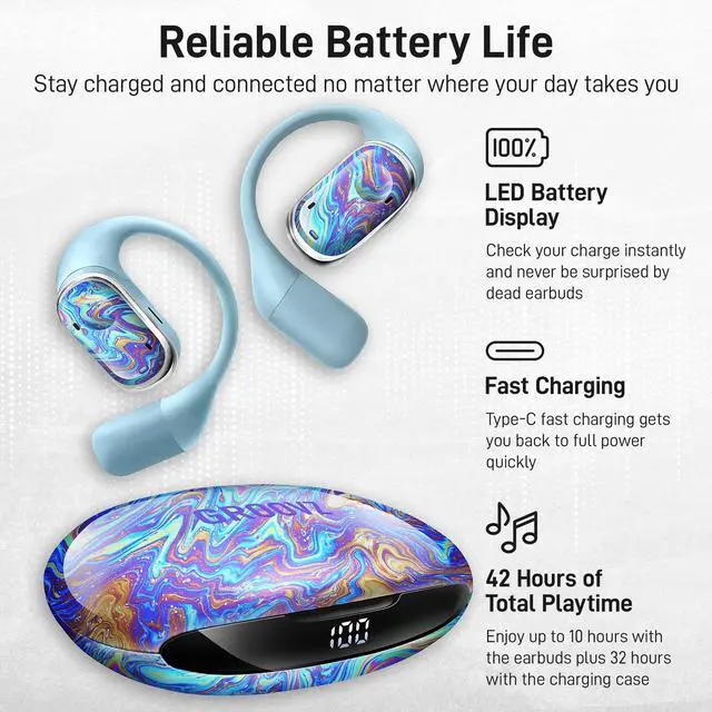 Alt view image 4 of 7 - Open-Ear Plus True Wireless Headphones with Battery Display - Designed & Engineered in the USA - Multi-Point Pairing Bluetooth Open Ear Earbuds Compatible with Apple & Android - Oil Slick
