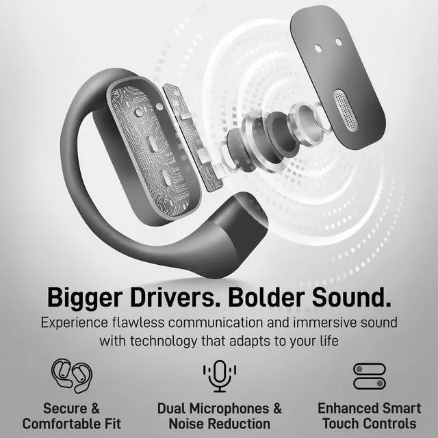 Alt view image 6 of 7 - Open-Ear Plus True Wireless Headphones with Battery Display - Designed & Engineered in the USA - Multi-Point Pairing Bluetooth Open Ear Earbuds Compatible with Apple & Android - Oil Slick