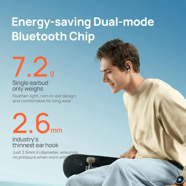 Alt view image 2 of 7 - Open Ear Earbuds, Bluetooth Headphones with Mic, Lightweight 7.2g, All-Day Comfort, IPX4 Sweatproof, 30H Battery for Work, Walking, Gym & Running (Black)