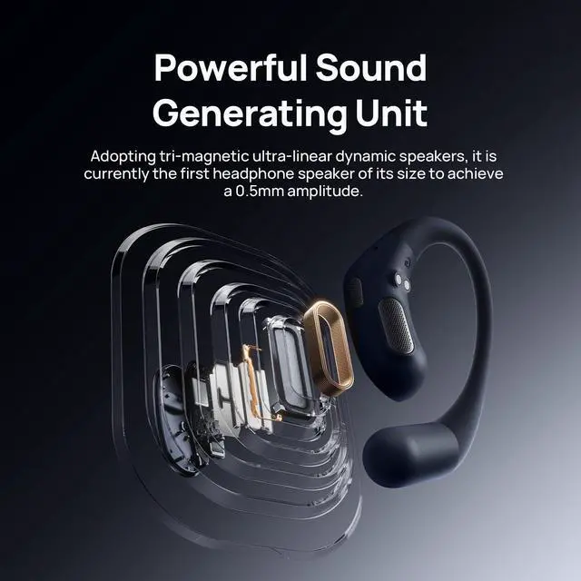 Alt view image 3 of 7 - Open Ear Earbuds, Bluetooth Headphones with Mic, Lightweight 7.2g, All-Day Comfort, IPX4 Sweatproof, 30H Battery for Work, Walking, Gym & Running (Black)