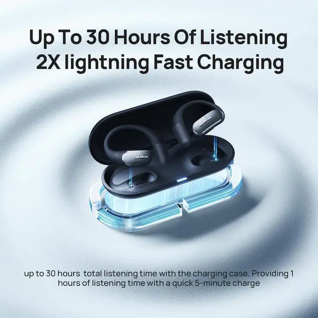 Alt view image 4 of 7 - Open Ear Earbuds, Bluetooth Headphones with Mic, Lightweight 7.2g, All-Day Comfort, IPX4 Sweatproof, 30H Battery for Work, Walking, Gym & Running (Black)