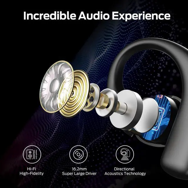 Alt view image 3 of 6 - Wireless Earbuds, Bluetooth 5.4 Open Ear Headphones, Up to 30 Hours Playtime Bluetooth Ear Earphones with Stereo Sound, Touch Control and IPX5 Waterproof Open Earbuds
