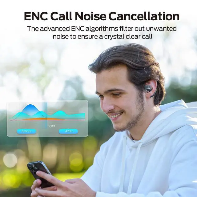 Alt view image 2 of 6 - Wireless Earbuds, Bluetooth 5.4 Open Ear Headphones, Up to 30 Hours Playtime Bluetooth Ear Earphones with Stereo Sound, Touch Control and IPX5 Waterproof Open Earbuds