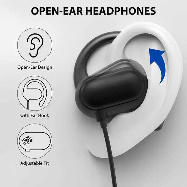 Alt view image 2 of 7 - Open Ear Headphones Wired USB C for Samsung S26 Ultra S25 S24 S23 Fe S22+ A17, Type C Earphone with Mic Over Ear Wired Earbuds with Ear Hooks for iPhone 17 Air 16 15 Pro Max Plus/iPad/Pixel 10 9 8a 7