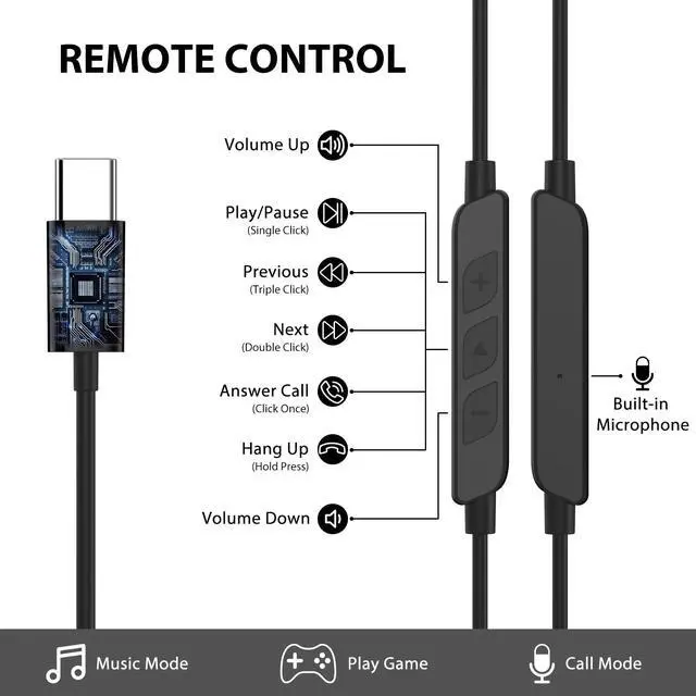 Alt view image 5 of 7 - Open Ear Headphones Wired USB C for Samsung S26 Ultra S25 S24 S23 Fe S22+ A17, Type C Earphone with Mic Over Ear Wired Earbuds with Ear Hooks for iPhone 17 Air 16 15 Pro Max Plus/iPad/Pixel 10 9 8a 7