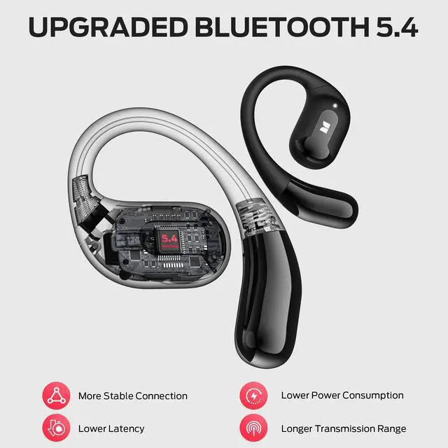 Alt view image 6 of 7 - Headphones, Wireless Headphones with Premium Stereo, Bluetooth 5.4, 24H Playback, Crystal Clear Calls, USB-C Charging, Touch Control, Sweat Resistant Open Ear Wireless Earbuds
