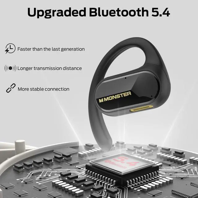 Alt view image 7 of 7 - Headphones, Bluetooth 5.4 Wireless Earbuds with Noise-Cancelling Mic for Clear Calls, Powerful Sound by 16mm Large Drivers, Touch Control 32H Playtime, IPX5 Waterproof for Sport