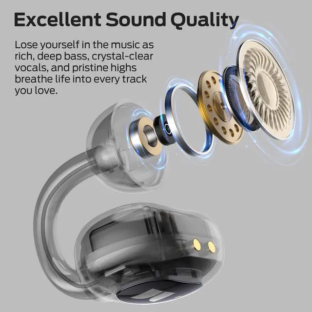 Alt view image 4 of 7 - Bluetooth 6.0 Headphones Stereo Sound, Clip-on Wireless Earbuds 40 Hours Playback,Touch Control, IPX6 Waterproof,Black