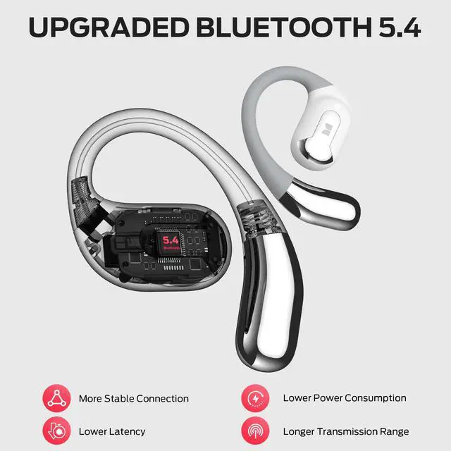Alt view image 6 of 7 - Headphones, Wireless Headphones with Stereo Sound, Bluetooth 5.4, 24H Playback, Crystal Clear Calls, Type-C Charging, Touch Control, Sweat Resistant Open Ear Wireless Earbuds