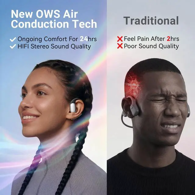 Alt view image 3 of 6 - Open Ear Headphones Wireless Earbuds Bluetooth 5.4, for Running & Workouts: Ergonomic Snug-Fit Earhook, Powerful Bass, Immersive HD Sound & Clear Calls, 40H Playtime with Smart Display