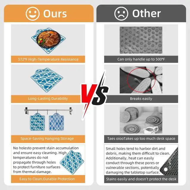 Alt view image 2 of 7 - Ceramic Trivets for Hot Dishes, Large Trivets for Hot Pots and Pans, Trivets for Quartz Countertops, Hot Pads for Kitchen Gifts (2 Pcs)