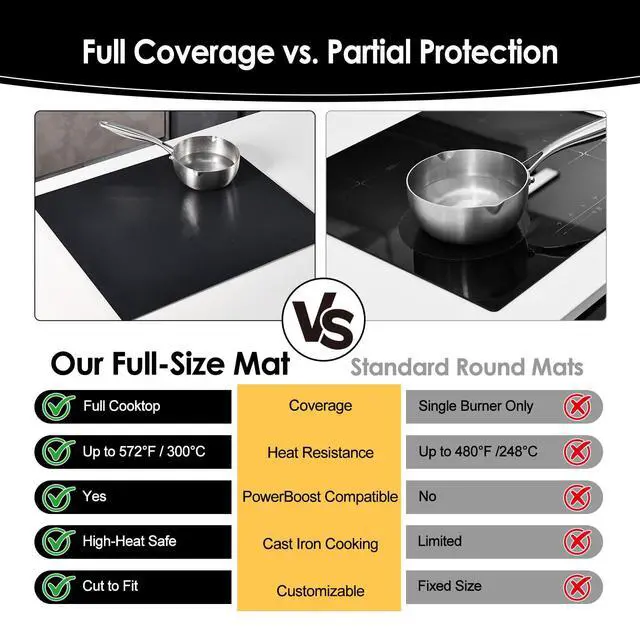 Alt view image 3 of 7 - Silicone Induction Cooktop Protector Cover Stove Mat 21.2" x 35.4" (Magnetic) | 300°C (572°F) Heat-Resistant | Power Boost Compatible | Prevents Pot Sliding & Scratches
