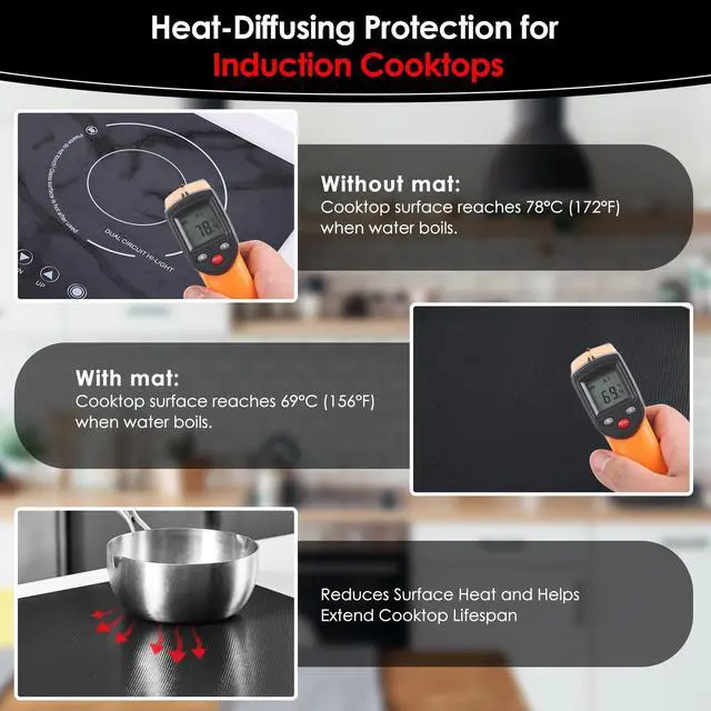 Alt view image 7 of 7 - Silicone Induction Cooktop Protector Cover Stove Mat 21.2" x 35.4" (Magnetic) | 300°C (572°F) Heat-Resistant | Power Boost Compatible | Prevents Pot Sliding & Scratches