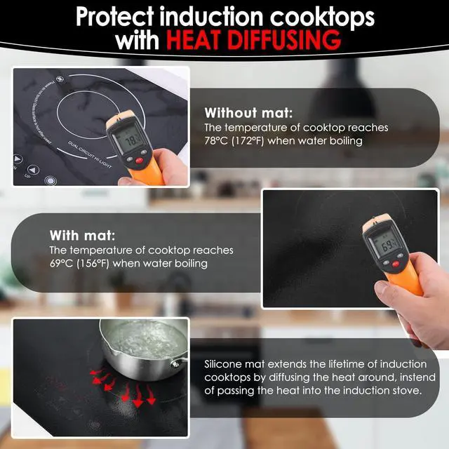 Alt view image 6 of 6 - Large Induction Cooktop Protector Mat 20.4x30.7 Inch,Translucent (Magnetic) Stove Top Cover for Electric Stove, Silicone Stove Mat for Glass Top Stove,Glass Top Stove Cover (TSMGTS3)