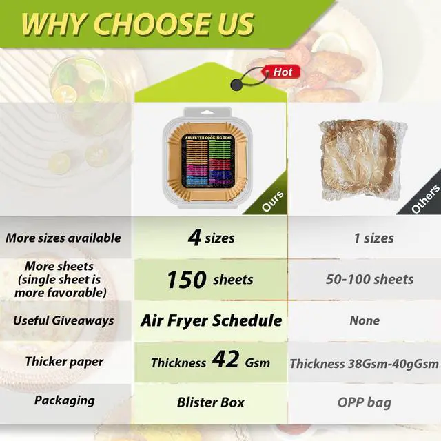 Alt view image 3 of 7 - Air Fryer Liners 10 Inch, Square Airfryer Liners Large Air Fryer Parchment Paper Liners, Non-stick Air Fryer Disposable Paper Liners Oil Resistant, Waterproof for Baking Roasting, 150PCS