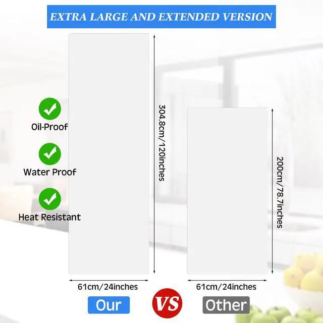 Alt view image 2 of 6 - Silicone Mats for Kitchen Counter in Roll 120'' x 24'' Nonslip Cuttable Heat Resistant Mat for Kitchen Countertop Placemat(Transparent)