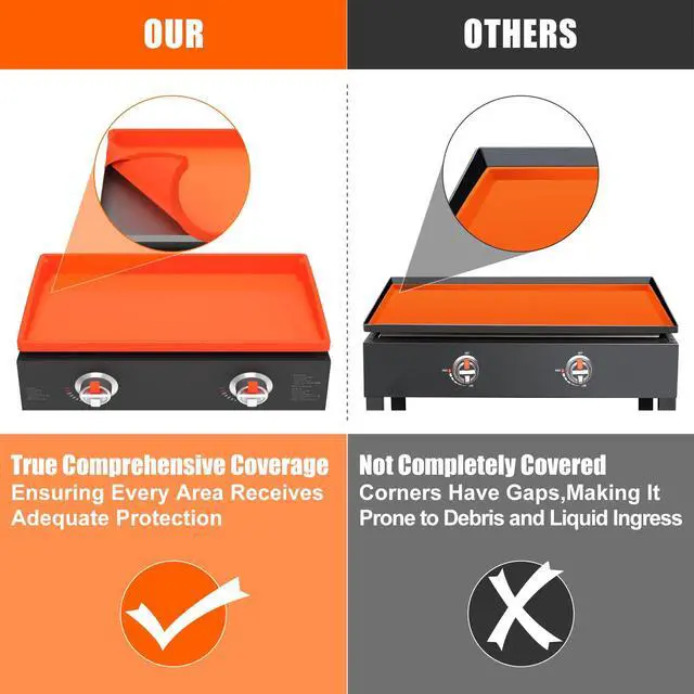 Alt view image 3 of 7 - Silicone Griddle Mat Cover for Blackstone - 22 Inch True All-Encompassing Coverage Heavy Duty Food Grade Grill Buddy Mat, All Season Cooking Surface Protective Cover