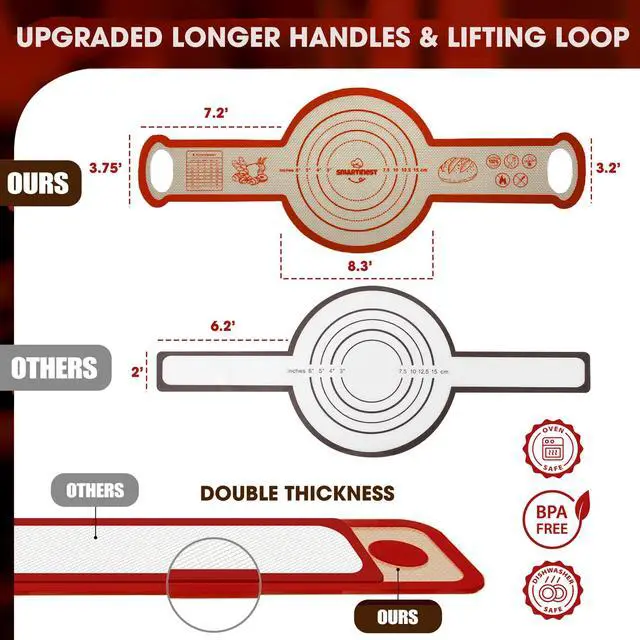 Alt view image 4 of 7 - Sourdough Silicone Bread Sling for Dutch Oven, 2PCS Non-Stick Reusable Baking Mat with Long Handles, Essentials Bread Making Supplies for Dough Transfer and Loaf Pan Lifter Liner, Set 2Pcs Round
