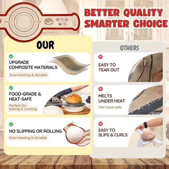 Alt view image 5 of 7 - Sourdough Silicone Bread Sling for Dutch Oven, 2PCS Non-Stick Reusable Baking Mat with Long Handles, Essentials Bread Making Supplies for Dough Transfer and Loaf Pan Lifter Liner, Set 2Pcs Round