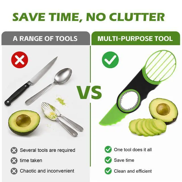 Alt view image 6 of 7 - 3-in-1 Avocado Slicer Knife with Pitter & Peeler, Stainless Steel Blade Avocado Cutter Tool for Slicing, Pitting & Scooping Dishwasher Safe, Green